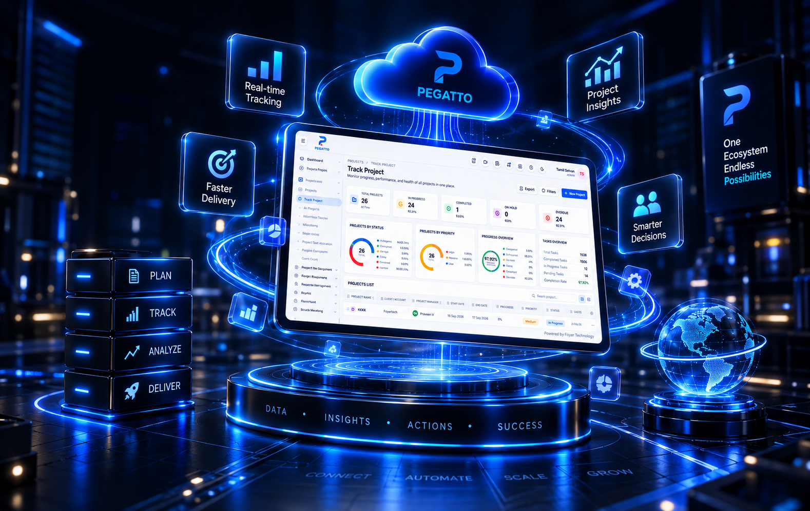 Analytics Dashboard Preview